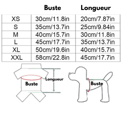 Manteau Chien warmpaws