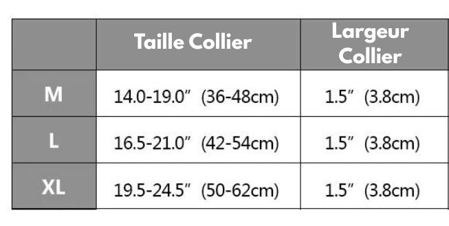 Laisse pour chien | MIlitaryDog - Bob et Compagnie